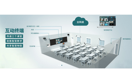 什麽是智慧互聯91视频黄色版